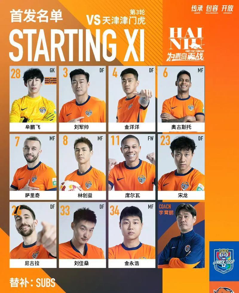 LOL直播-集结日突围战来临；里尔围绕中超完成体检；悬念犹存；团队化学反应显著的简单介绍